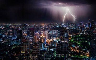 Analiza potencjalnych typów bukmacherskich, część 3